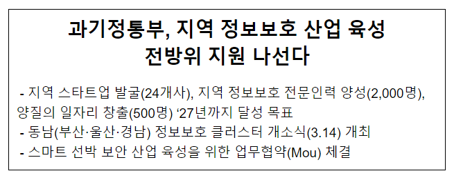과기정통부, 지역 정보보호 산업 육성 전방위 지원 나선다 과기정통부, 지역 정보보호 산업 육성 전방위 지원 나선다