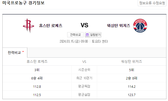  NBA분석 3월 15일 휴스턴 워싱턴 해외농구중계