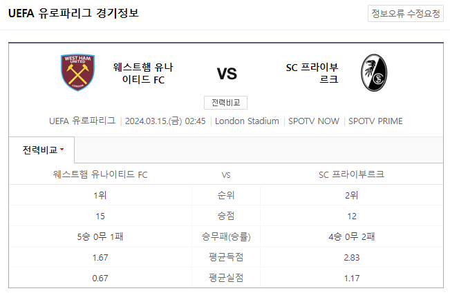  유료파리그 3월 15일 웨스트햄 프라이부르크 해외축구중계