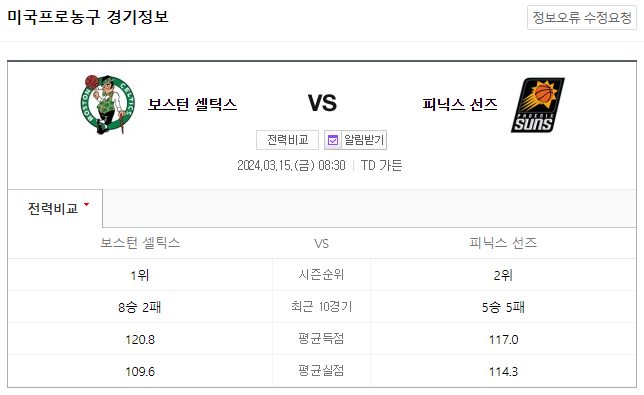 NBA분석 3월 15일 보스턴 피닉스 해외농구중계