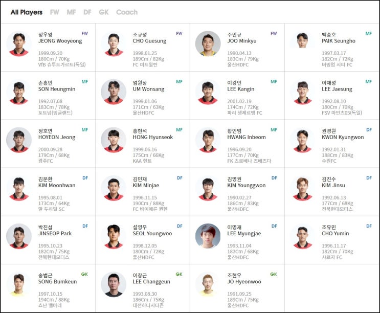 아시아 2차 예선 3월 남자국가 대표팀 <b>소집</b>명단_<b>황선홍 감독</b>