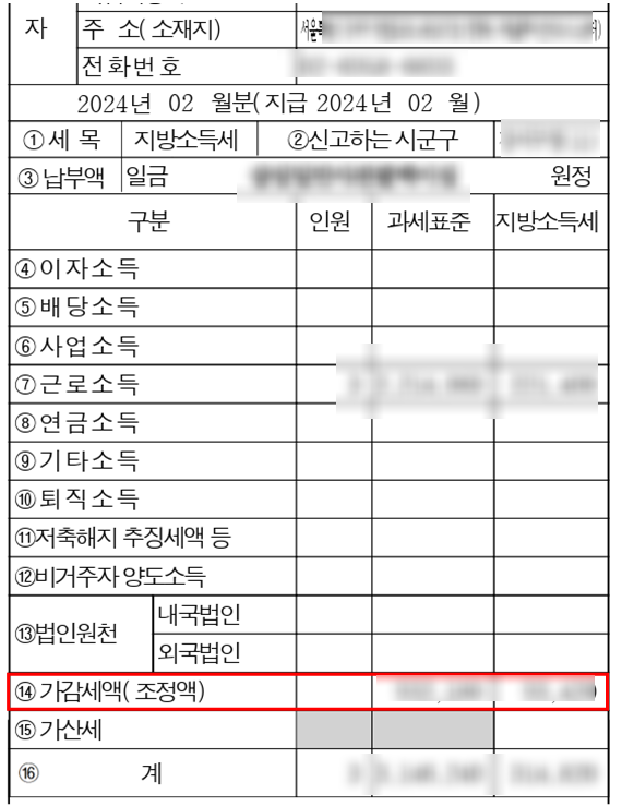 연말정산 환급 회계전표 / 연말정산 급여 전표 / 연말정산 분개하는 법 / 연말정산....