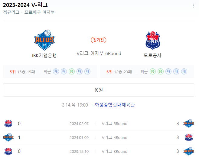  여자배구분석 3월 14일 IBK기업은행 한국도로공사 국내배구분석