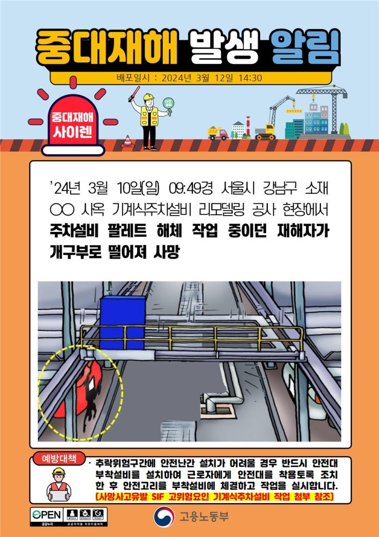  강남 사옥 기계식 주차설비작업 개구부 추락사고