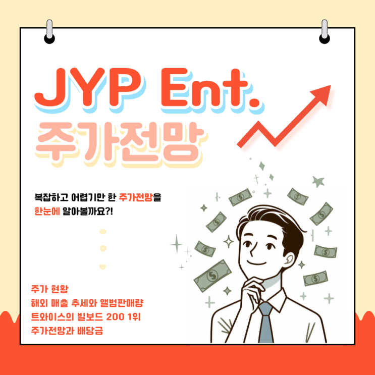 JYP Ent 주가 전망과 배당금(Ft. <b>트와이스 빌보드200</b> 1위)