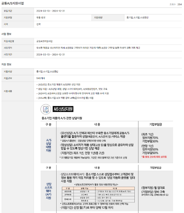 2024년 공동A/S 지원사업 참여기업 모집 공고 2024년 공동A/S 지원사업 참여기업 모집 공고