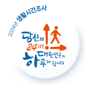 2024년 생활시간조사, 3월 15일부터 실시