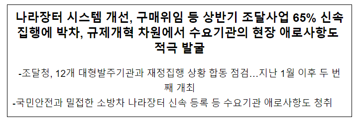 나라장터 시스템 개선, 구매위임 등 상반기 조달사업 65% 신속집행에 박차, 규제개혁 차원에서 수요기관의 현장 애로사항도 적극 발굴 나라장터 시스템 개선, 구매위임 등 상반기 조달사업 65% 신속집행에 박차, 규제개혁 차원에서 수요기관의 현장 애로사항도 적극 발굴
