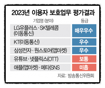  KS솔루션 뉴스클리핑 ( 3월15일)