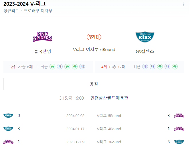  여자배구분석 3월 15일 흥국생명 GS칼텍스
