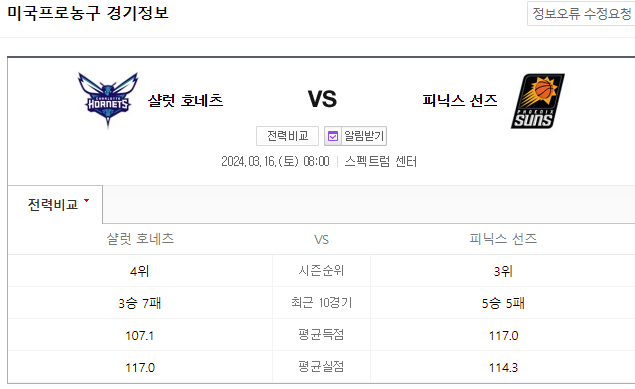  NBA분석 3월 16일 샬럿 피닉스 해외농구중계