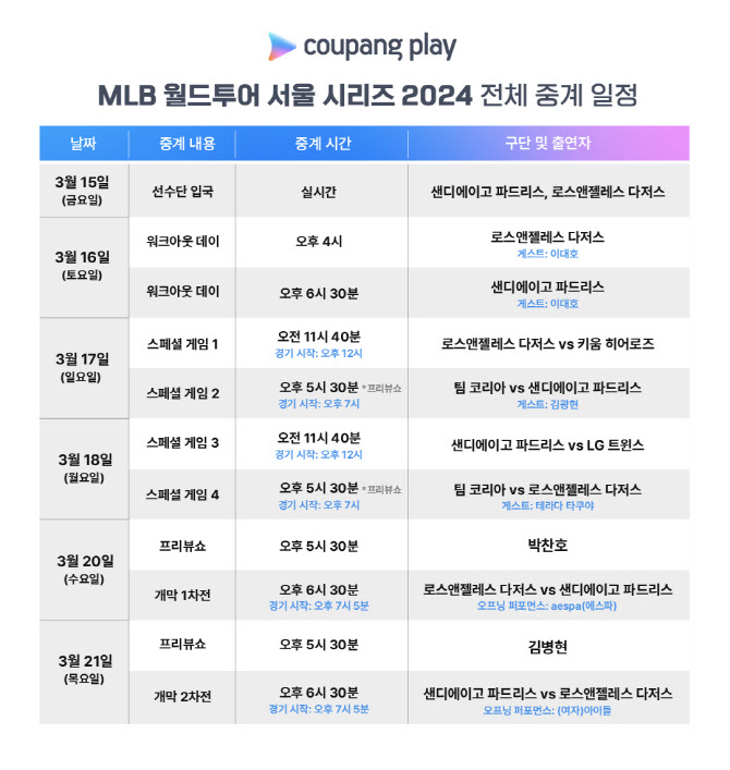 월드투어 <b>서울</b> 시리즈 2024... 뛴 <b>박찬호</b>는 1차전 시구자로... 