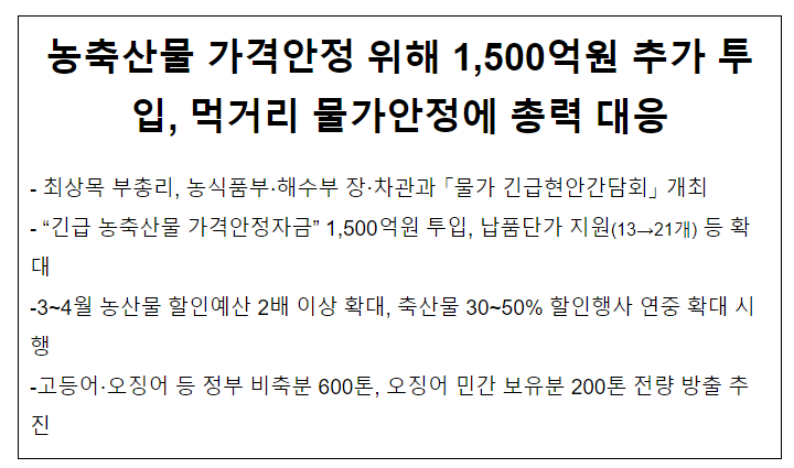 농축산물 가격안정 위해 1,500억원 추가 투입, 먹거리 물가안정에 총력 대응 농축산물 가격안정 위해 1,500억원 추가 투입, 먹거리 물가안정에 총력 대응