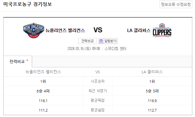  NBA분석 3월 16일 뉴올리언즈 LA클리퍼스 해외농구중계