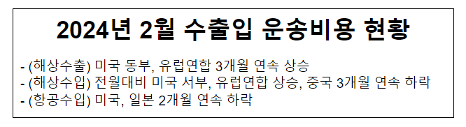 2024년 2월 해상 수출입 컨테이너 및 항공수입 운송비용 현황 2024년 2월 해상 수출입 컨테이너 및 항공수입 운송비용 현황