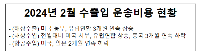 2024년 2월 해상 수출입 컨테이너 및 항공수입 운송비용 현황