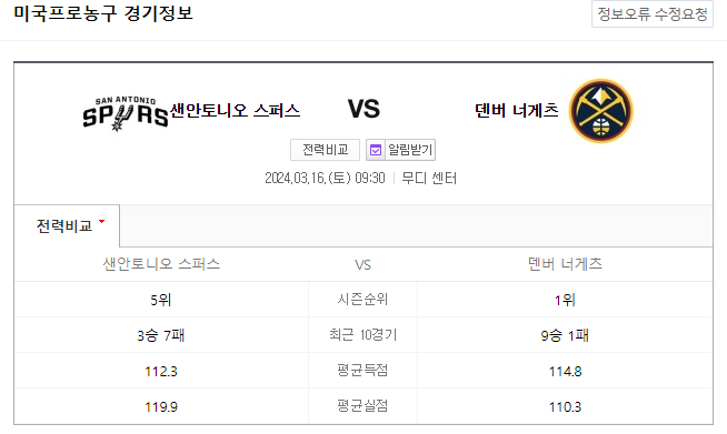  NBA분석 3월 16일 샌안토니오 덴버 해외농구중계