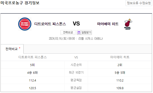  NBA분석 3월 16일 디트로이트 마이애미 해외농구중계
