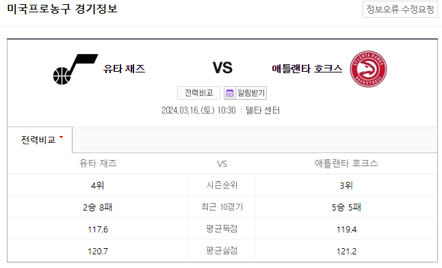  NBA분석 3월 16일 유타 애틀랜타 해외농구중계