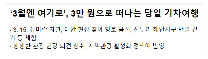 ‘3월엔 여기로’, 3만 원으로 떠나는 당일 기차여행 ‘3월엔 여기로’, 3만 원으로 떠나는 당일 기차여행