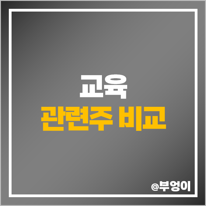 온라인 교육주 윌비스 주식 아이비김영 주가 삼성출판사 온라인 교육주 윌비스 주식 아이비김영 주가 삼성출판사