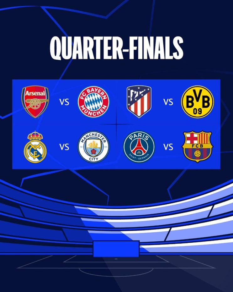 <b>UCL 8강</b> 대진 확정, 맨시티·레알vs<b>아스널</b>·뮌헨, PSG... 