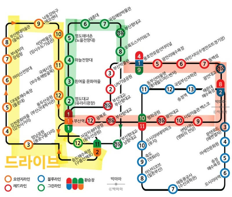 부산시티투어버스 가격 시간표 예약 및 당일치기 추천코스 총정리 BUSAN CITYTOURBUS