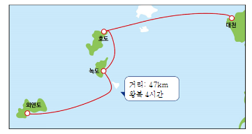 “배편 시간 앞당겨, ‘외딴 섬’ 주민 삶의 질 개선”