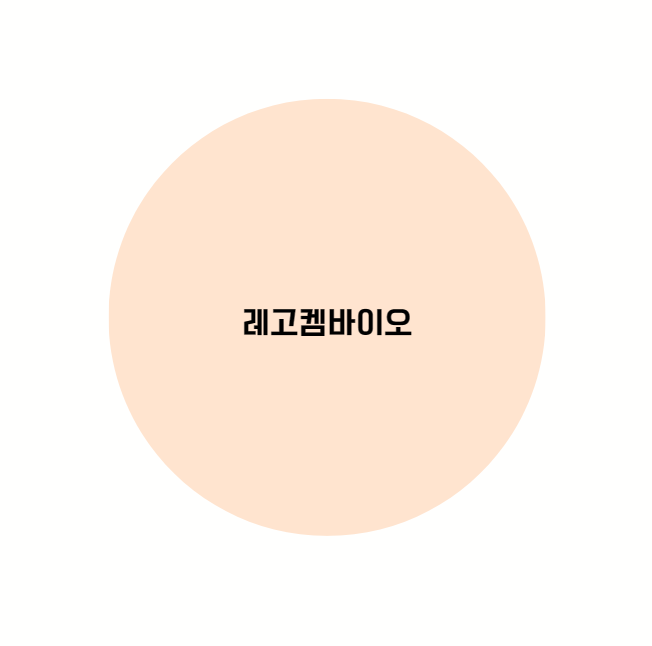 바이오관련주 레고켐바이오 실적 및 주가전망