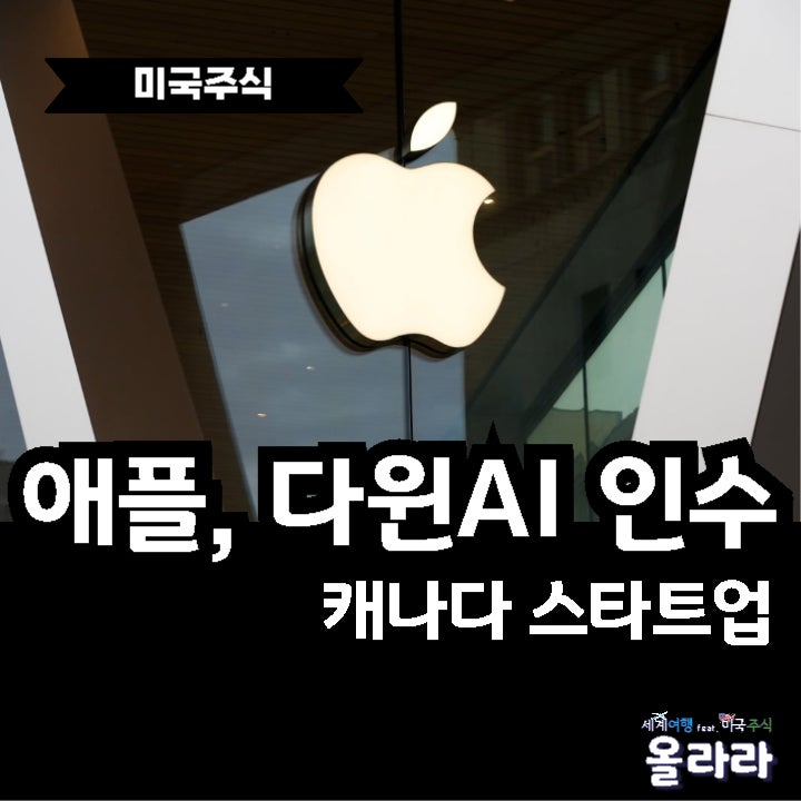 2024년 애플 AAPL 주식 매수 전망