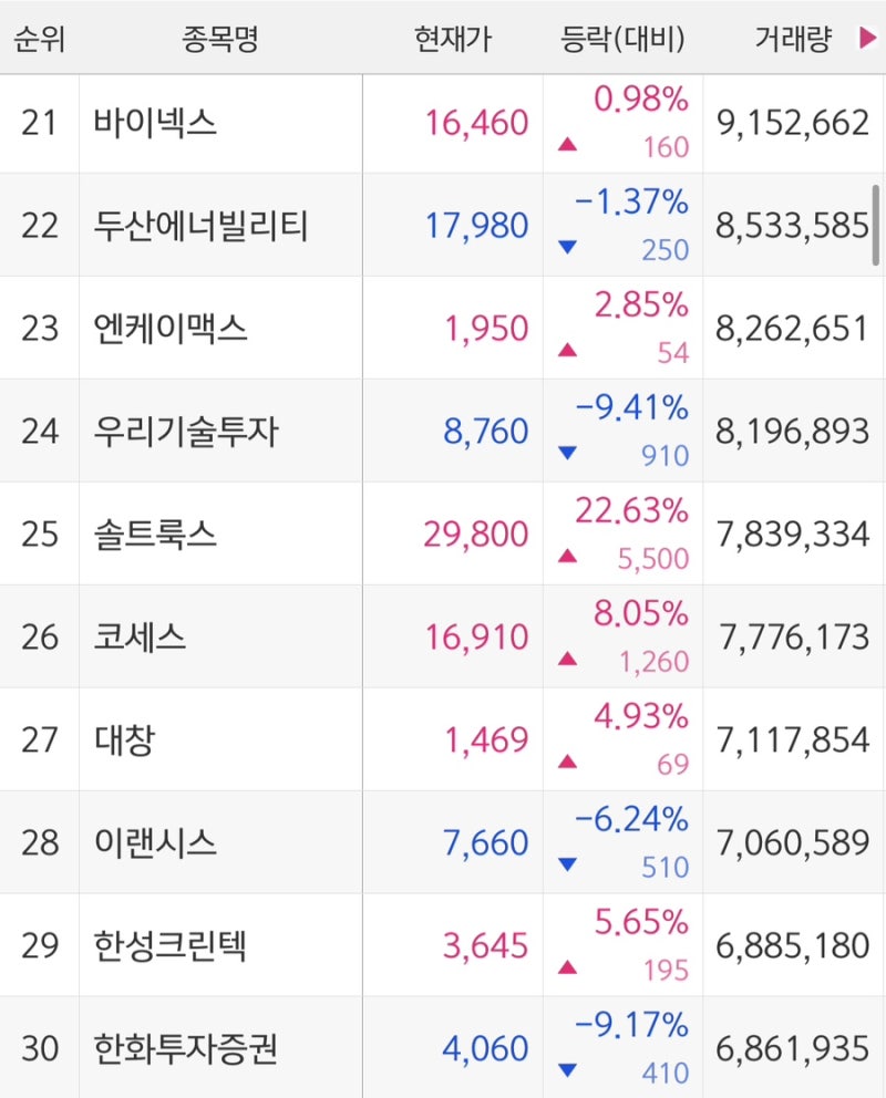 상천주] 2024년 3월 15일 우크라이나 재건, 엔비디아 반도체 : 네이버 블로그
