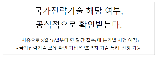 국가전략기술 해당 여부, 공식적으로 확인받는다 국가전략기술 해당 여부, 공식적으로 확인받는다