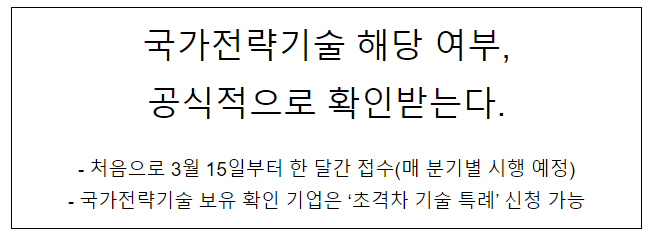 국가전략기술 해당 여부, 공식적으로 확인받는다