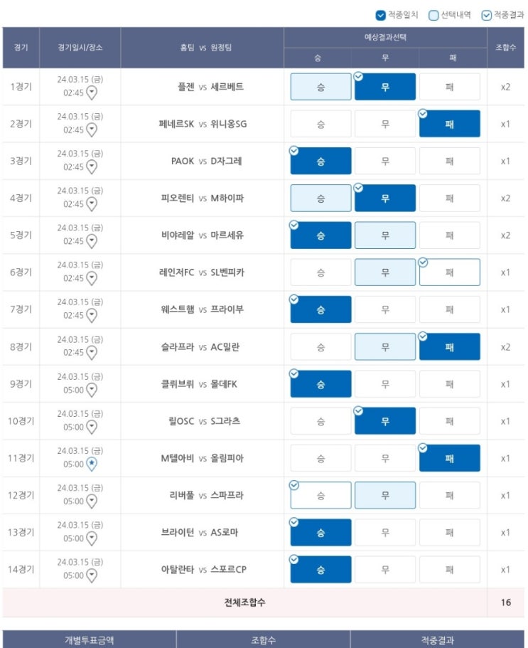 으악 아까운 2회 이월 15회차 승무패 결과 ㅠ.ㅠ