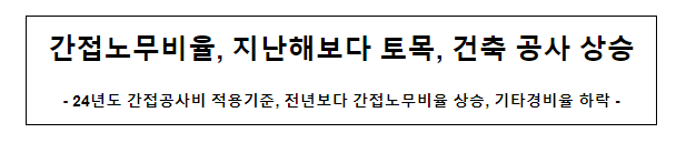 간접노무비율, 지난해보다 토목, 건축 공사 상승 간접노무비율, 지난해보다 토목, 건축 공사 상승