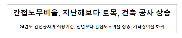 간접노무비율, 지난해보다 토목, 건축 공사 상승