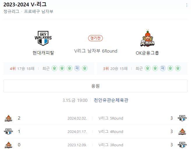  남자배구분석 3월 15일 현대캐피탈 OK금융그룹