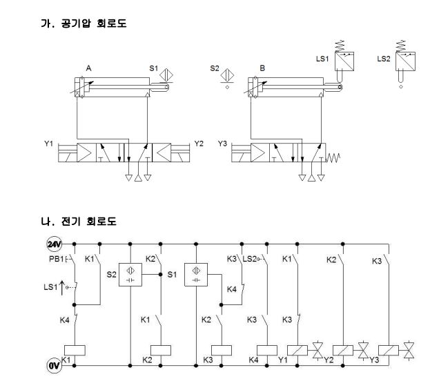 전기 공기압 회로 설계 및 구성 작업 문제 8 : 설비보전기사