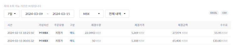  넷마블 코인 코인원 신규 상장 마브렉스(MBX), 거래지원 이벤트 참여하고 MBX, Puzzle NFT 에어드랍 당첨된 후기
