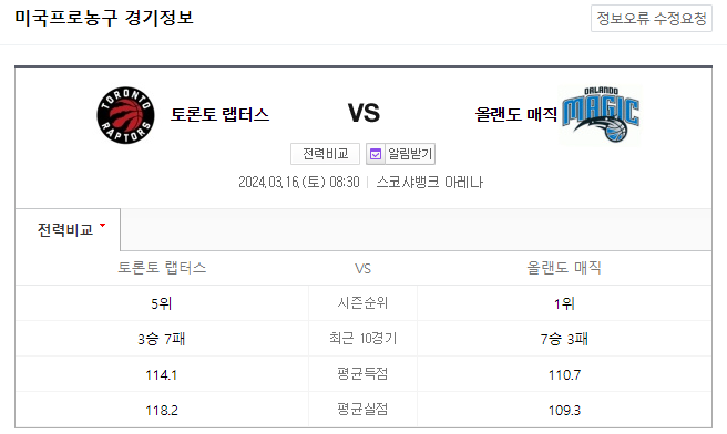  NBA분석 3월 16일 토론토 올랜도 해외농구중계