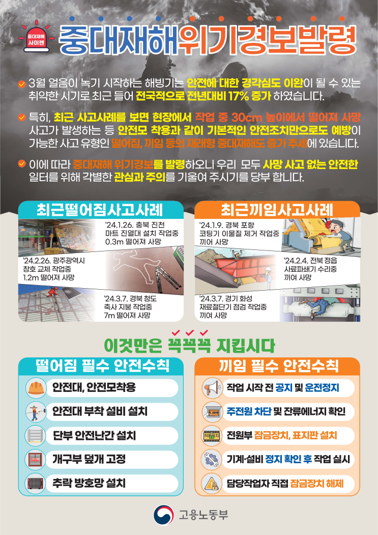  중대재해 위기경보 발령