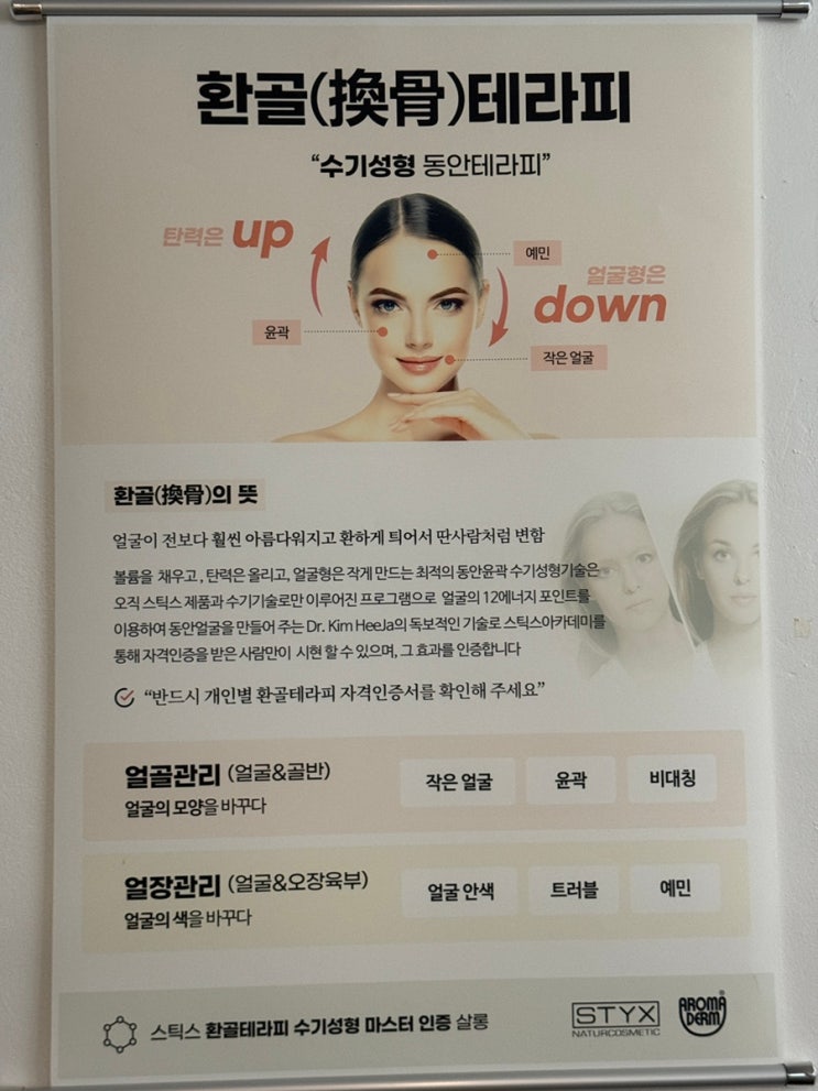  환골 얼굴 수기 윤곽술이란?