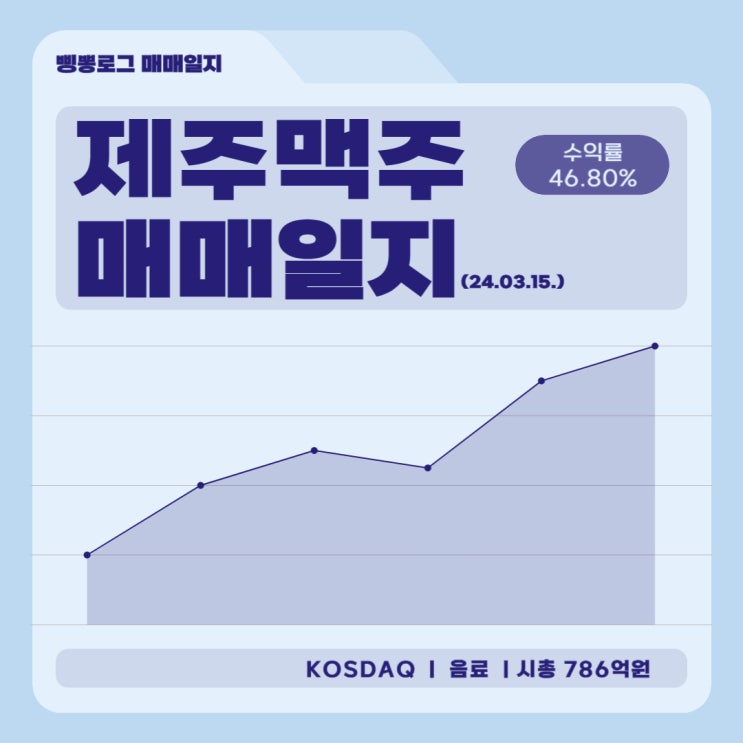  제주맥주 매매일지(24.03.15.)