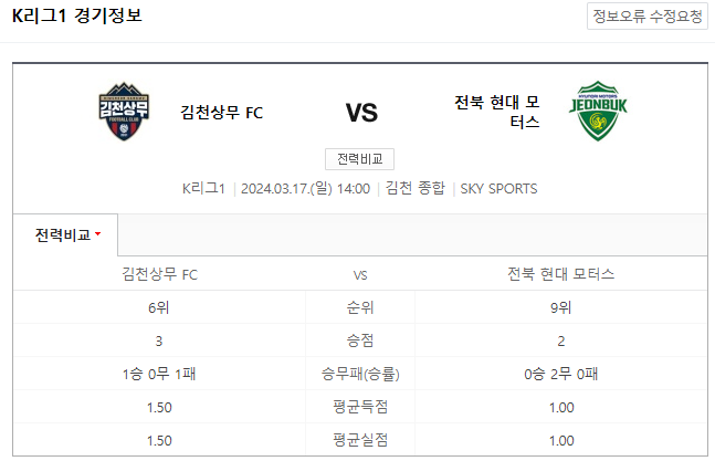  K리그1분석 3월 17일 김천상무 전북현대