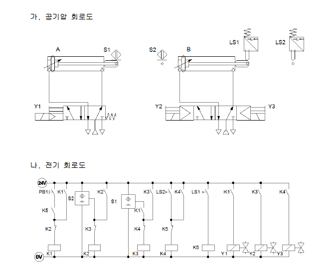 전기 공기압 회로 설계 및 구성 작업 문제9 - 설비보전기사