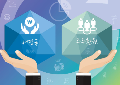  ESR켄달스퀘어리츠  금융업종동향