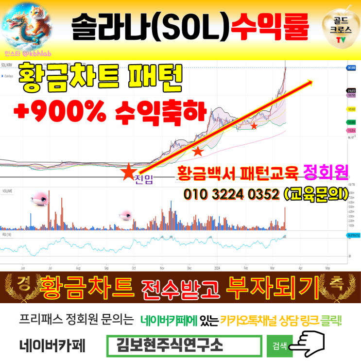 <b>솔라나</b>(SOL)가 26만원을... 강한 <b>급등세</b>를 보이고 있습니다.
