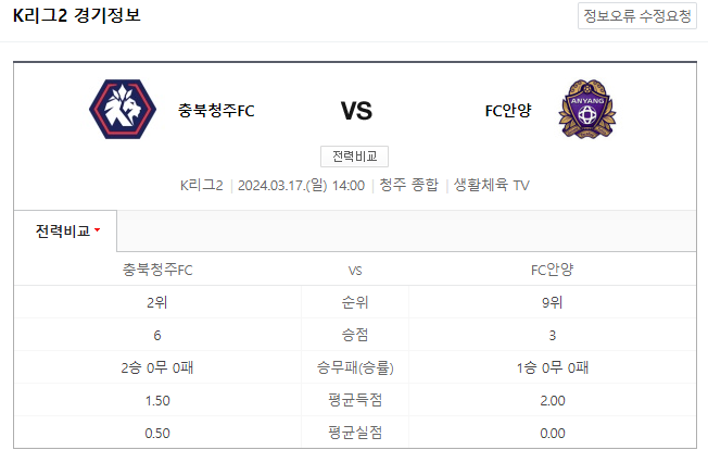  K리그2분석 3월 17일 청주FC FC안양