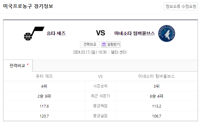  NBA분석 3월 17일 유타 미네소타 해외농구중계