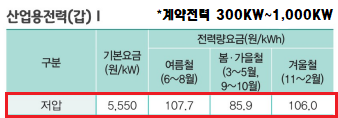 부경전기 이미지